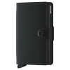Secrid Premium Miniwallet - Black